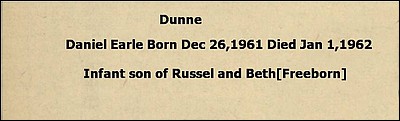dunne-jan-62.jpg