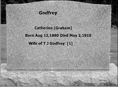 godfrey-may-10.jpg